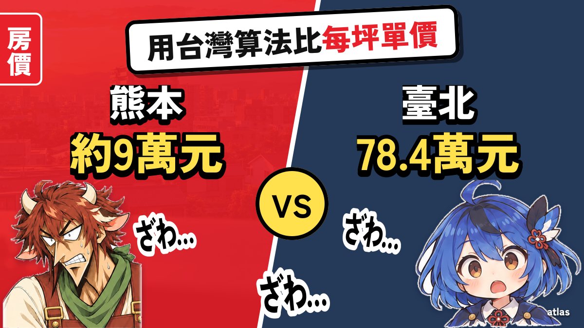 熊本房價一坪多少？換成台灣算法比臺北、臺中，看台積電周邊菊陽、大津、合志地價【2026年10月】