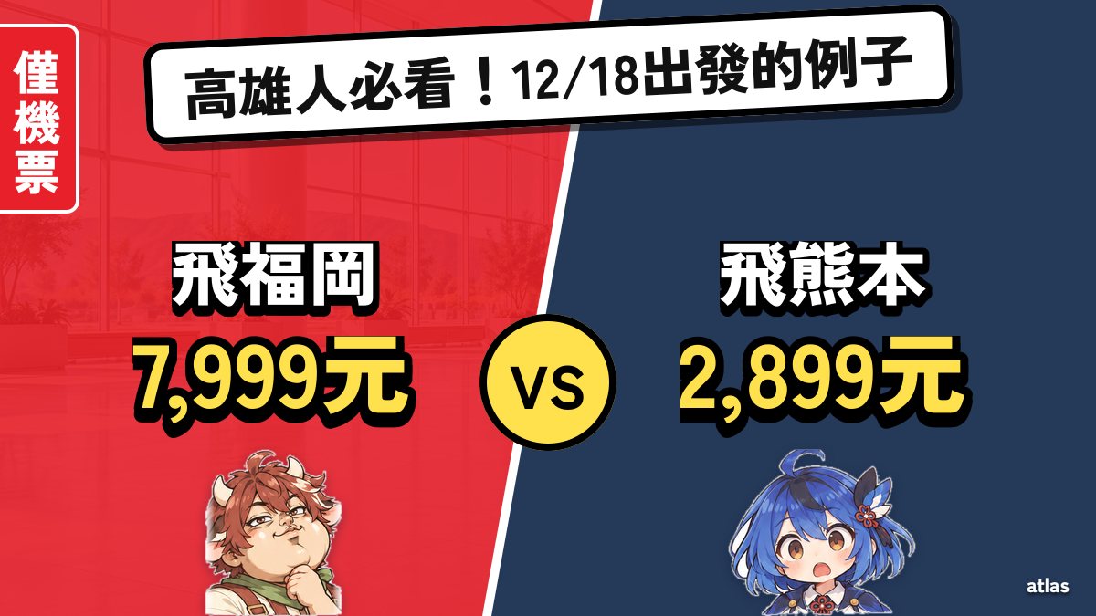 高雄人必看！有些日子飛熊本的機票便宜5,100元 去福岡的交通與順遊6景點